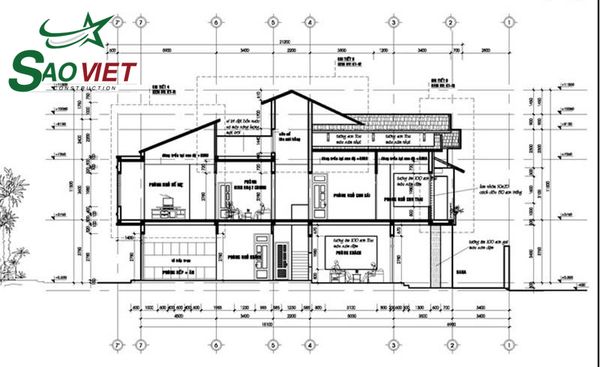 bản vẽ hoàn công